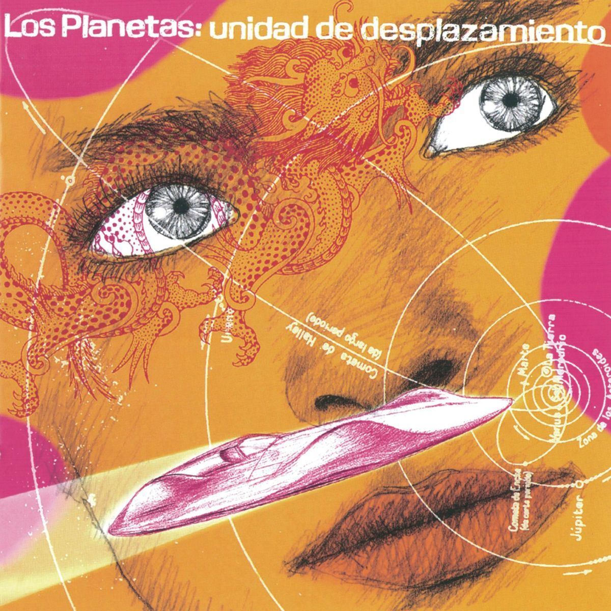 Los Planetas - Unidad de Desplazamiento